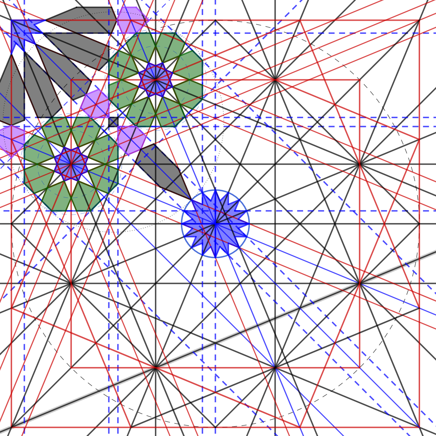 Pavages du plan